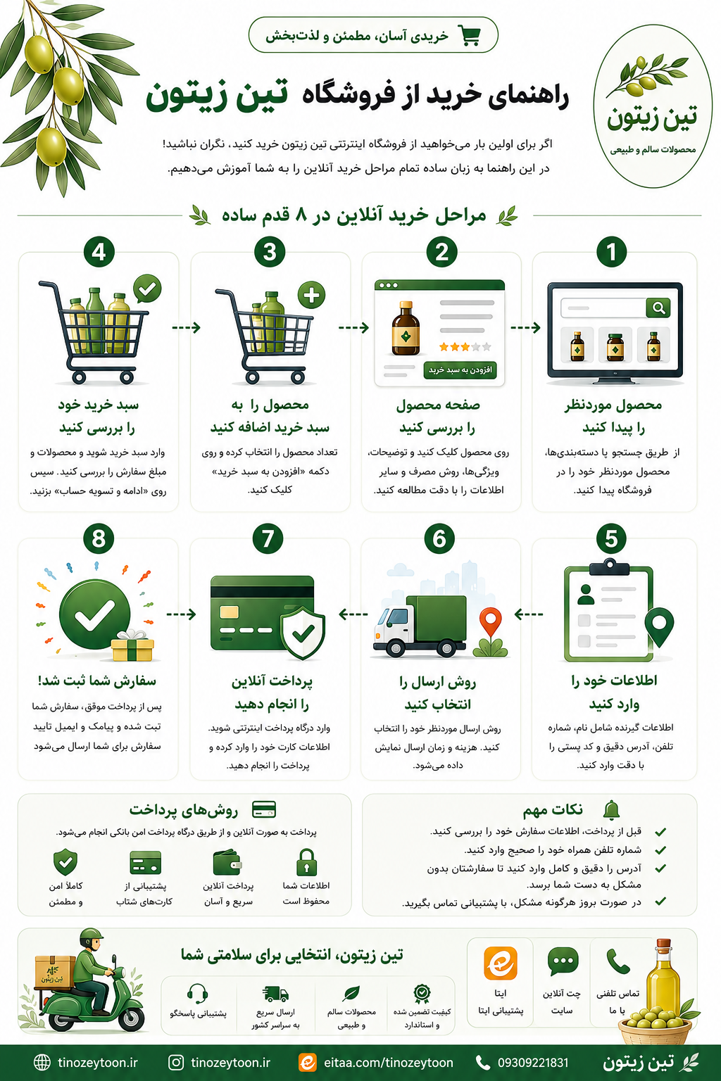 راهنمای خرید از فروشگاه تین زیتون راهنمای خرید از فروشگاه تین زیتون